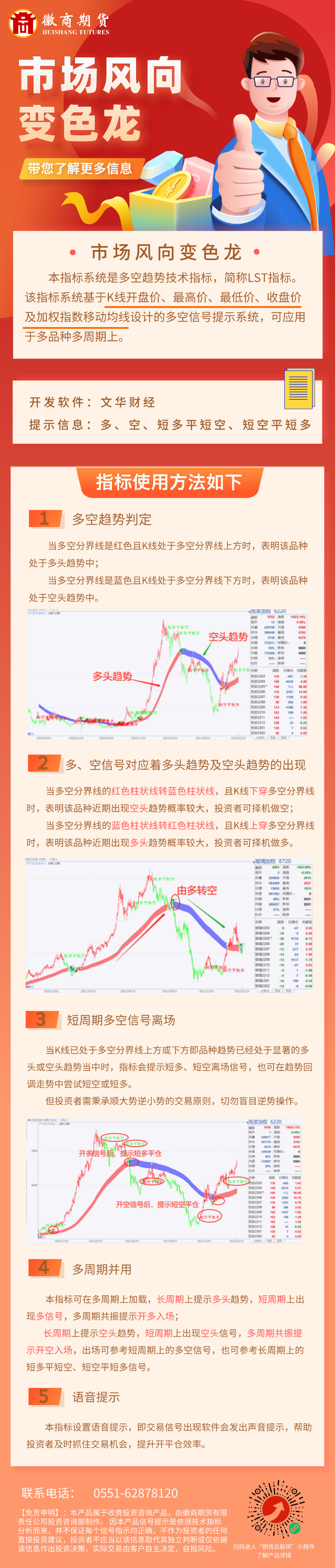 市場風向變色龍