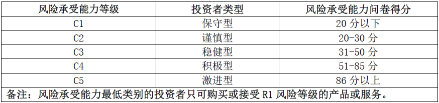 OBwHXu6eRl-Wx60UhZTwoA