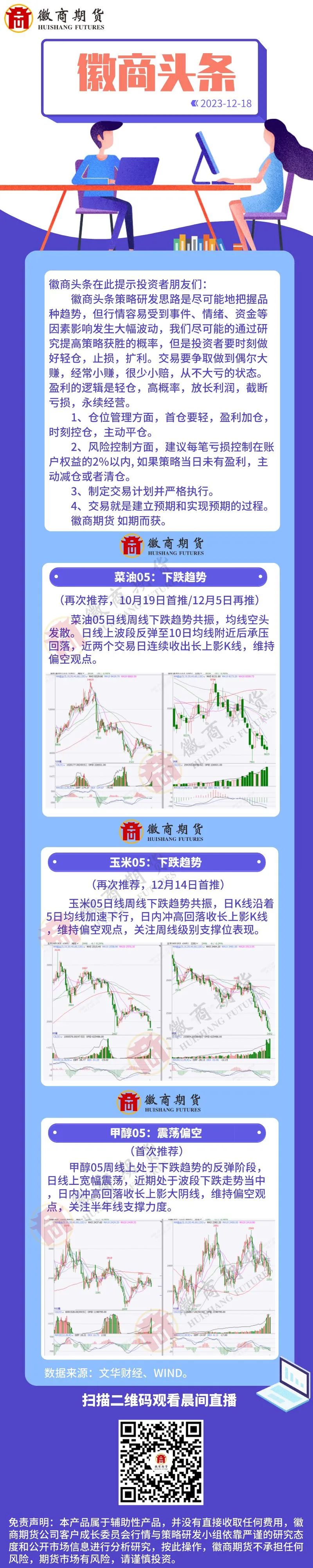 2023-12-18徽商頭條