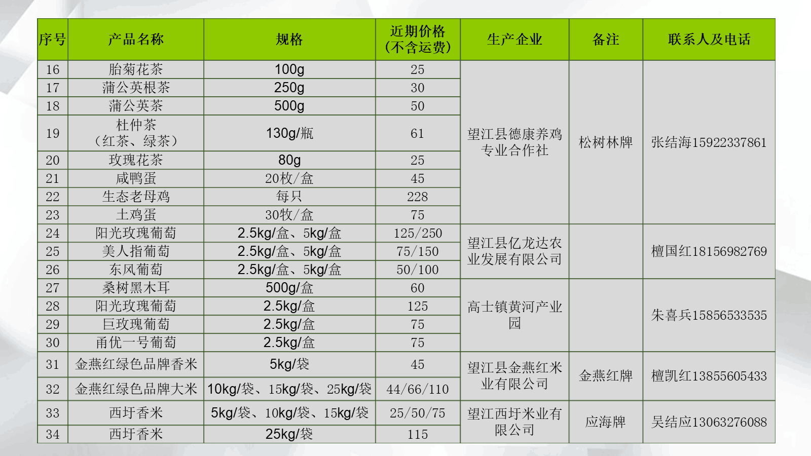 高士鎮特產2