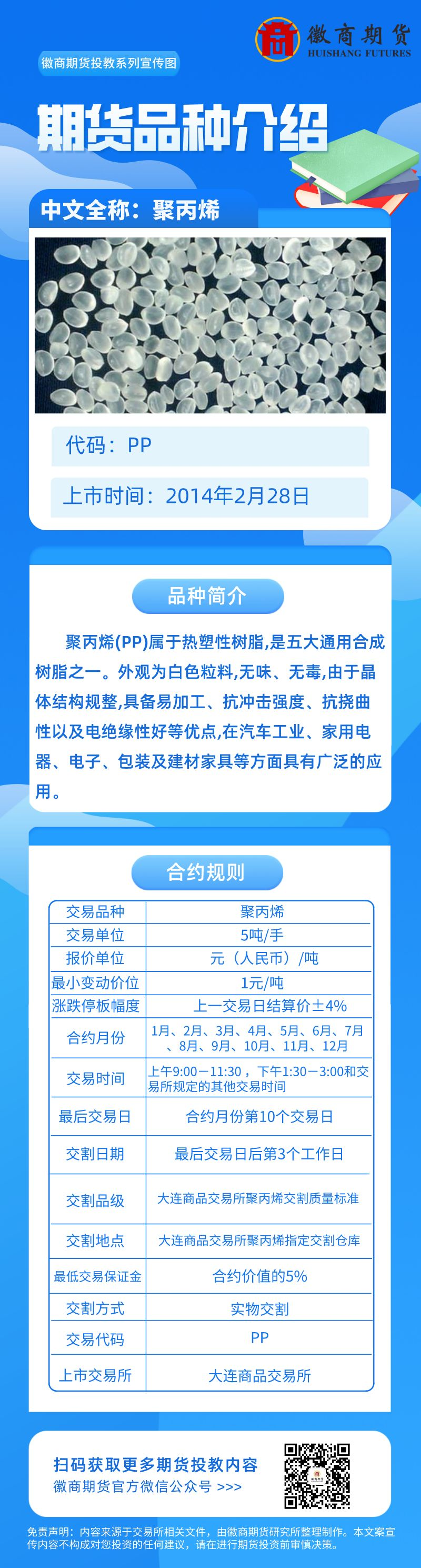 聚丙烯2023