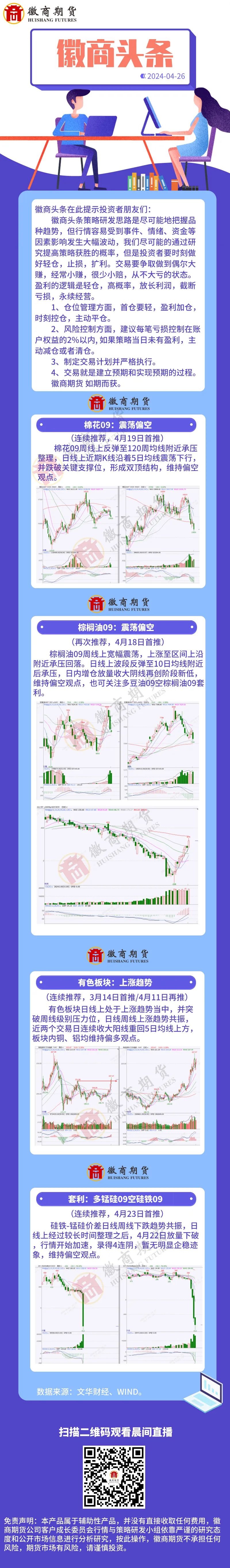 20240426徽商頭條