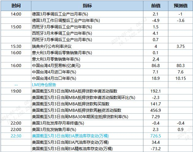 QQ截圖20240508084329