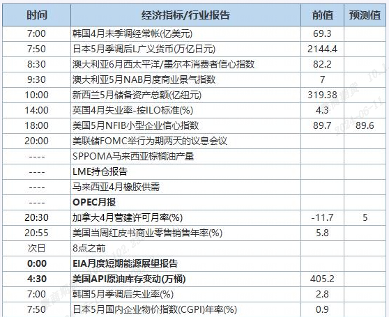 QQ截圖20240611083216