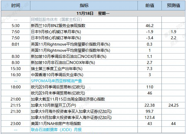 QQ截圖20241118100316