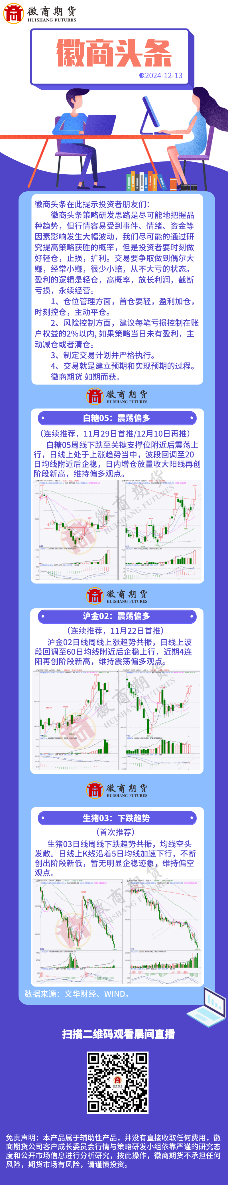 20241213徽商頭條